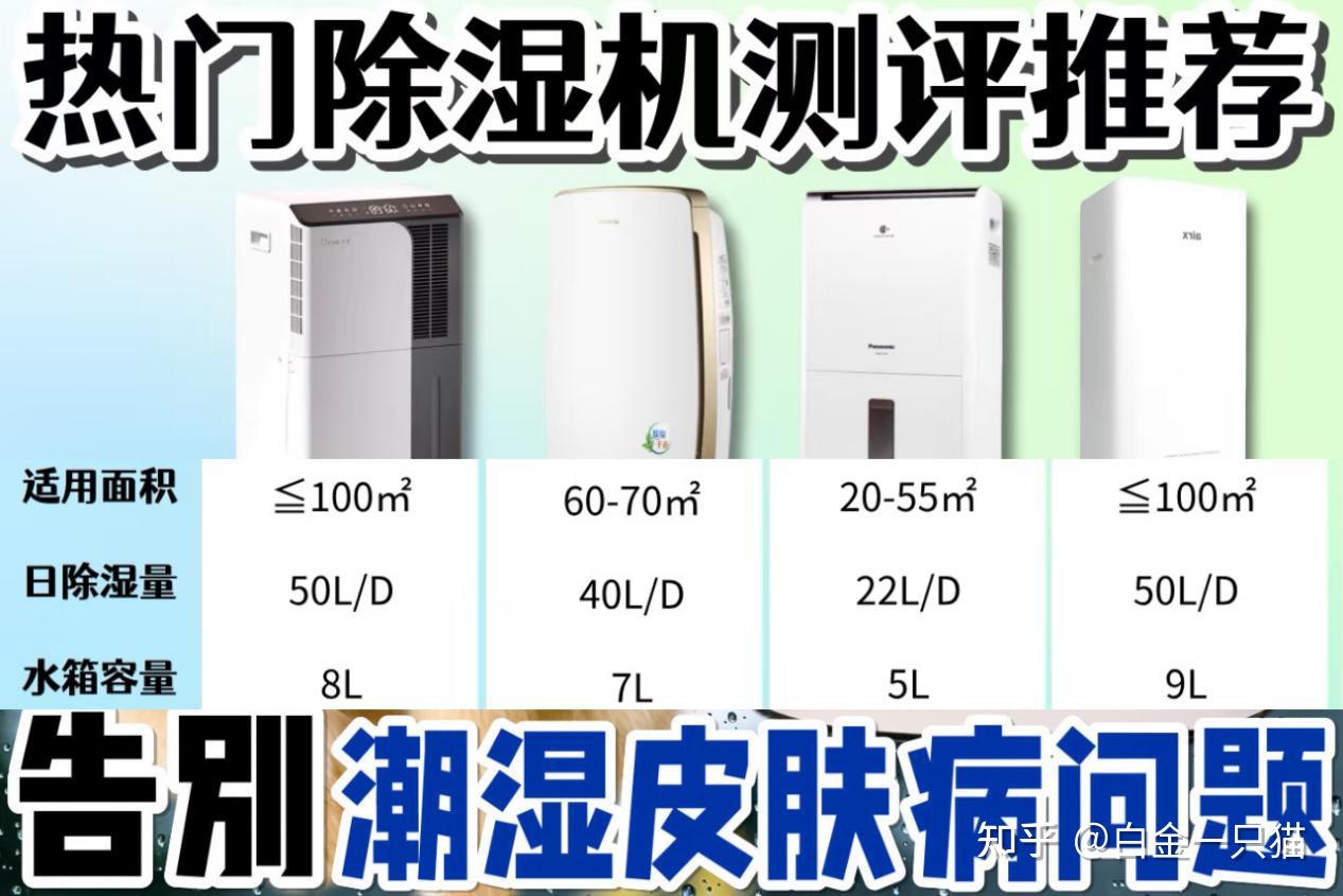 新手速来抄作业!超详细除湿机推荐2026公开测评:宫菱、松下、小米等热门选手齐上阵,除湿机是不是智商税?核心维度全方位专业深度解析,帮你精准避坑选到心仪好物!