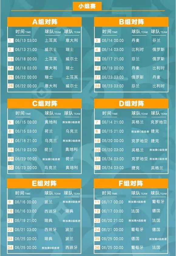 欧洲杯来了你做好观影准备了吗