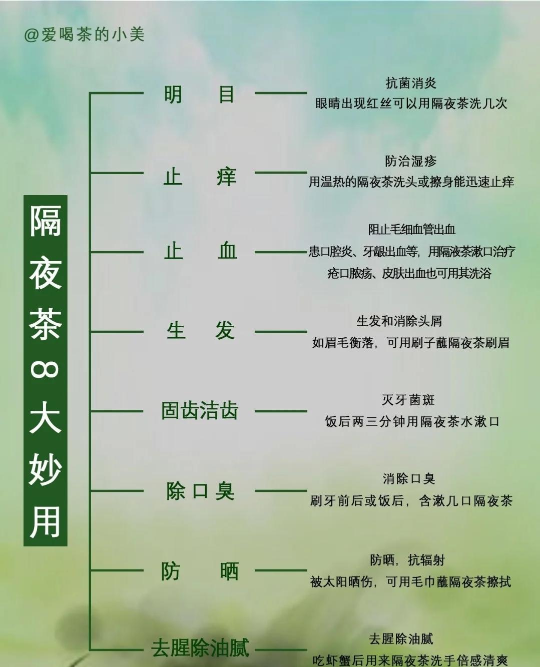 什么是隔夜茶隔夜茶有没有危害为什么什么茶是可以过夜饮用的