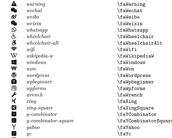 latex-fontawesome