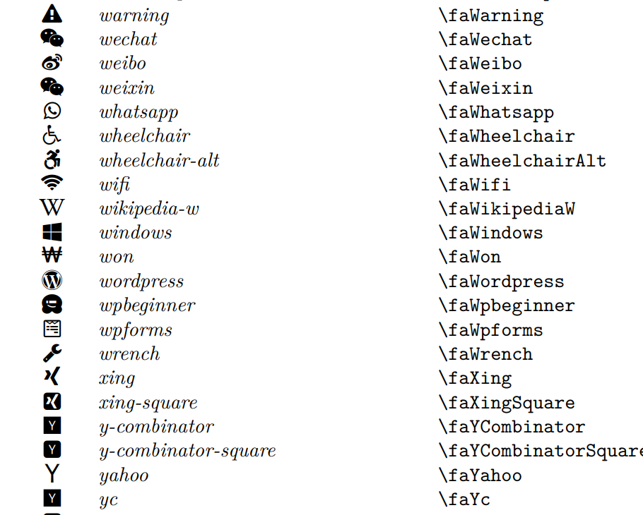 latex-fontawesome