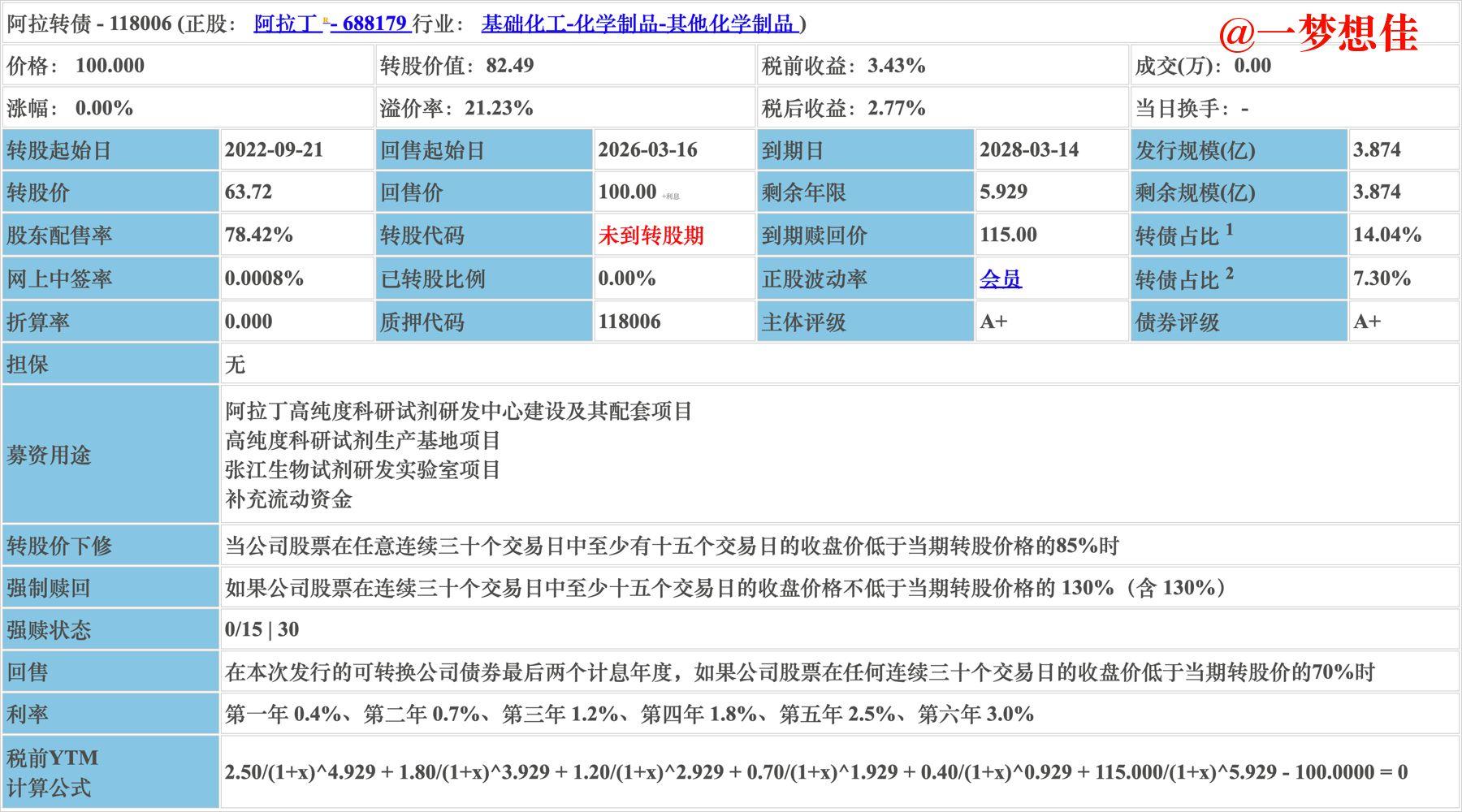 92萬戶,單賬戶頂格申購中0.0008籤;轉債條款:到期稅前收益(3.