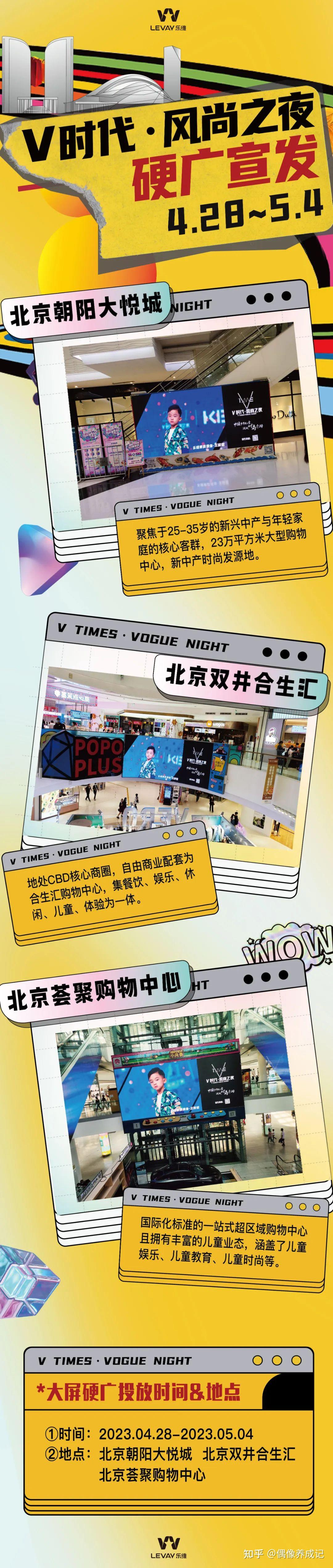 乐维文化:第二届V时代·风尚之夜活动登陆三大超级商圈主流大屏,引领五一假期极致时尚热度! - 知乎