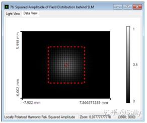 首款太赫兹频段光电调制器问世