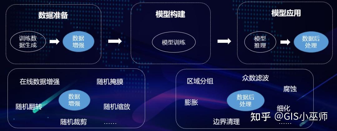 投影机频道_天极网(图1)