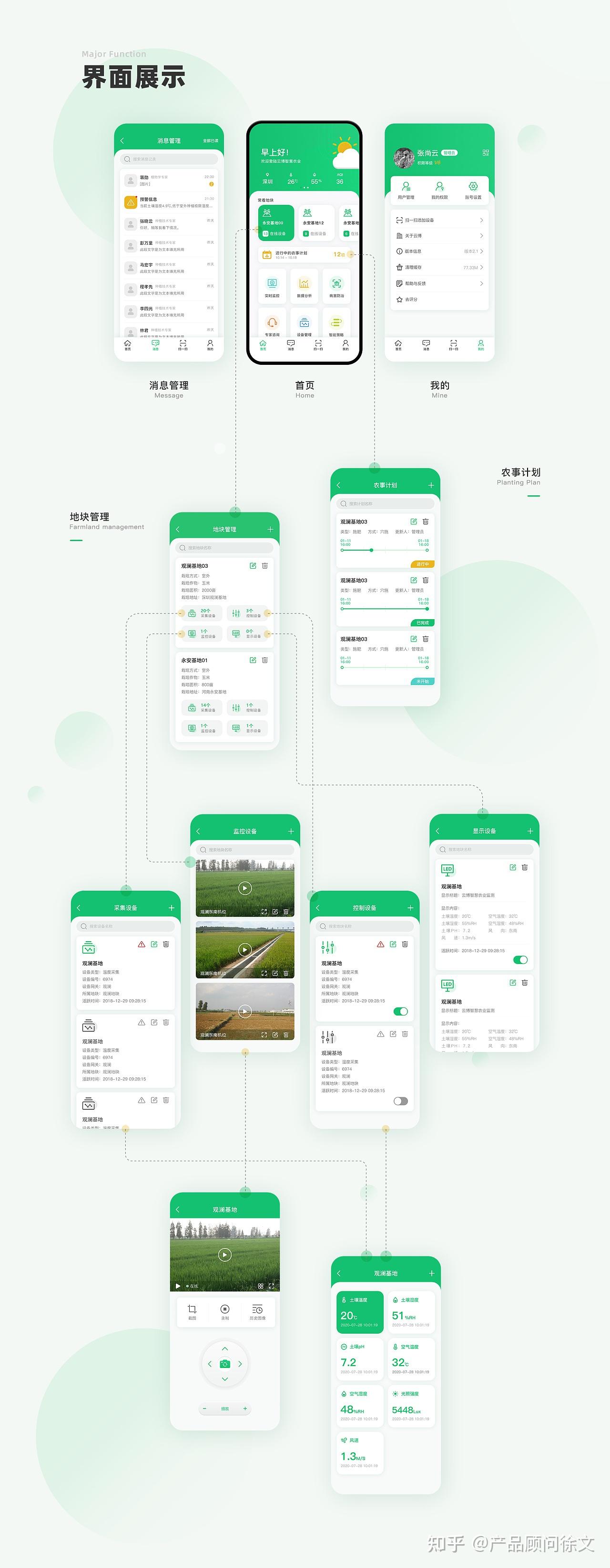 智慧农业App开发-农业类软件开发 - 知乎