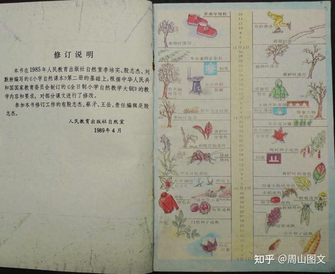 80年代小学自然课本图片