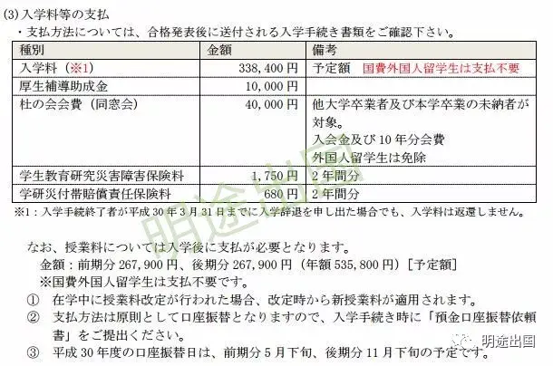艺术生终极目标东京艺术大学专业介绍入学条件学费等