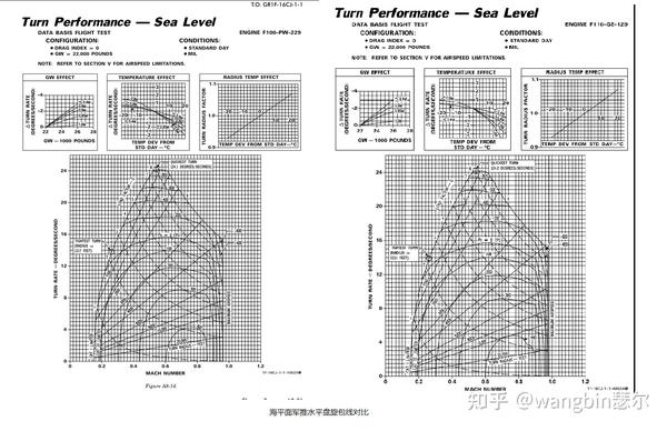 Re 姆咪 推特100這網站 精華區 Marginalman 批踢踢實業坊