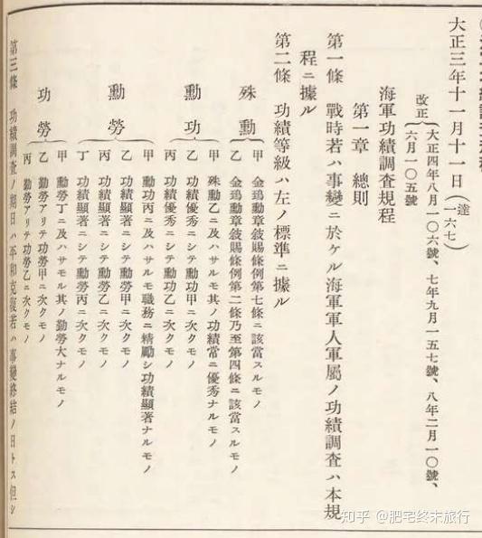 最强日本勋章收藏攻略——Ⅰ 旭日章/总集篇- 知乎