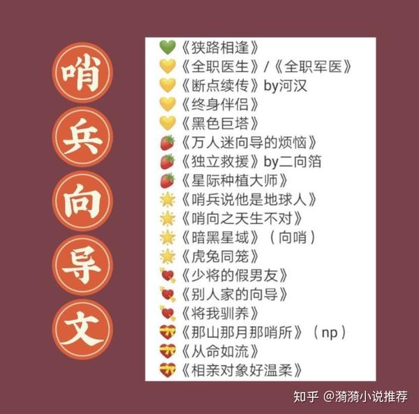 耽美哨兵向导文合集推荐 哨兵向导精神体 好基网络