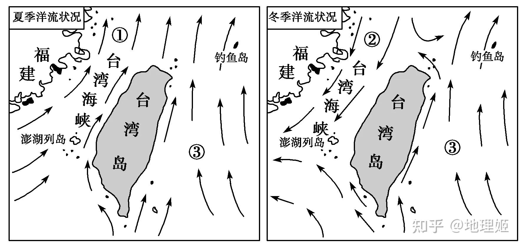 台湾气候分布图图片