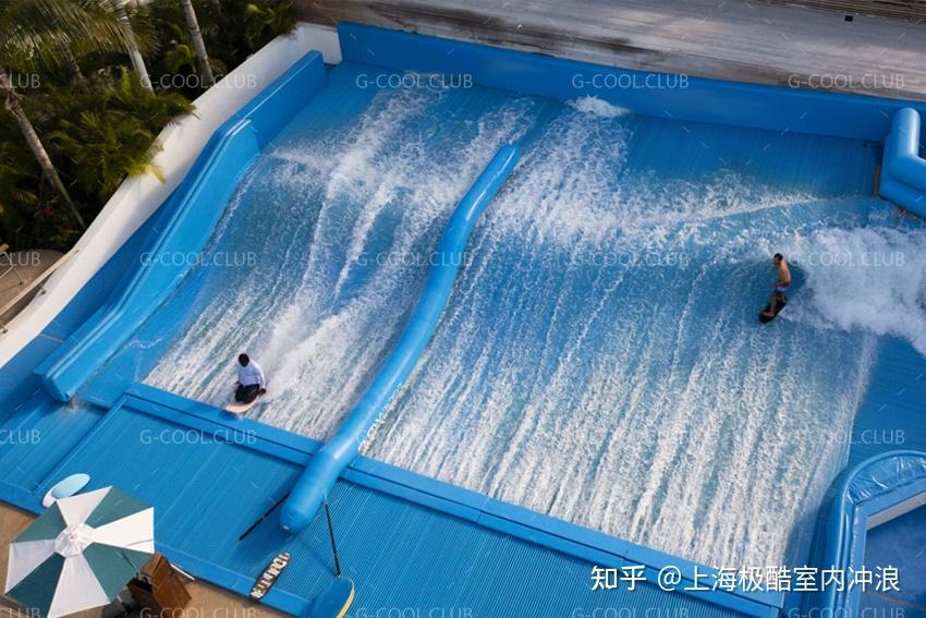 安全、出片、门槛低 极酷室内冲浪拉新的“杀手锏” - 知乎