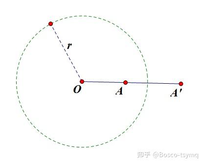平面几何:反演变换(1) - 知乎