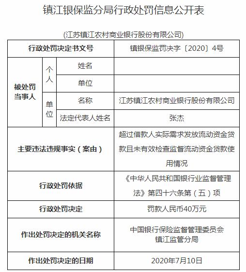 江苏省借钱_江苏贷款公司都有哪些