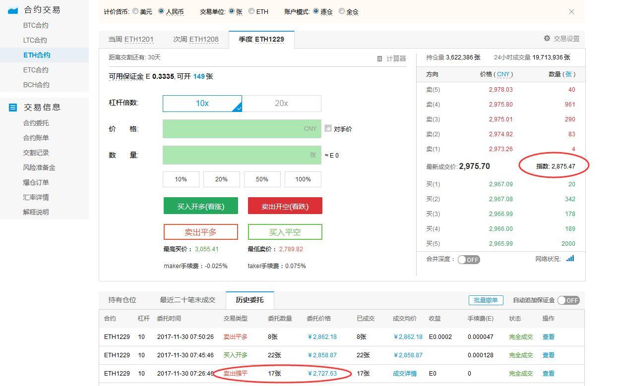 比特币 期货 (99) 사진