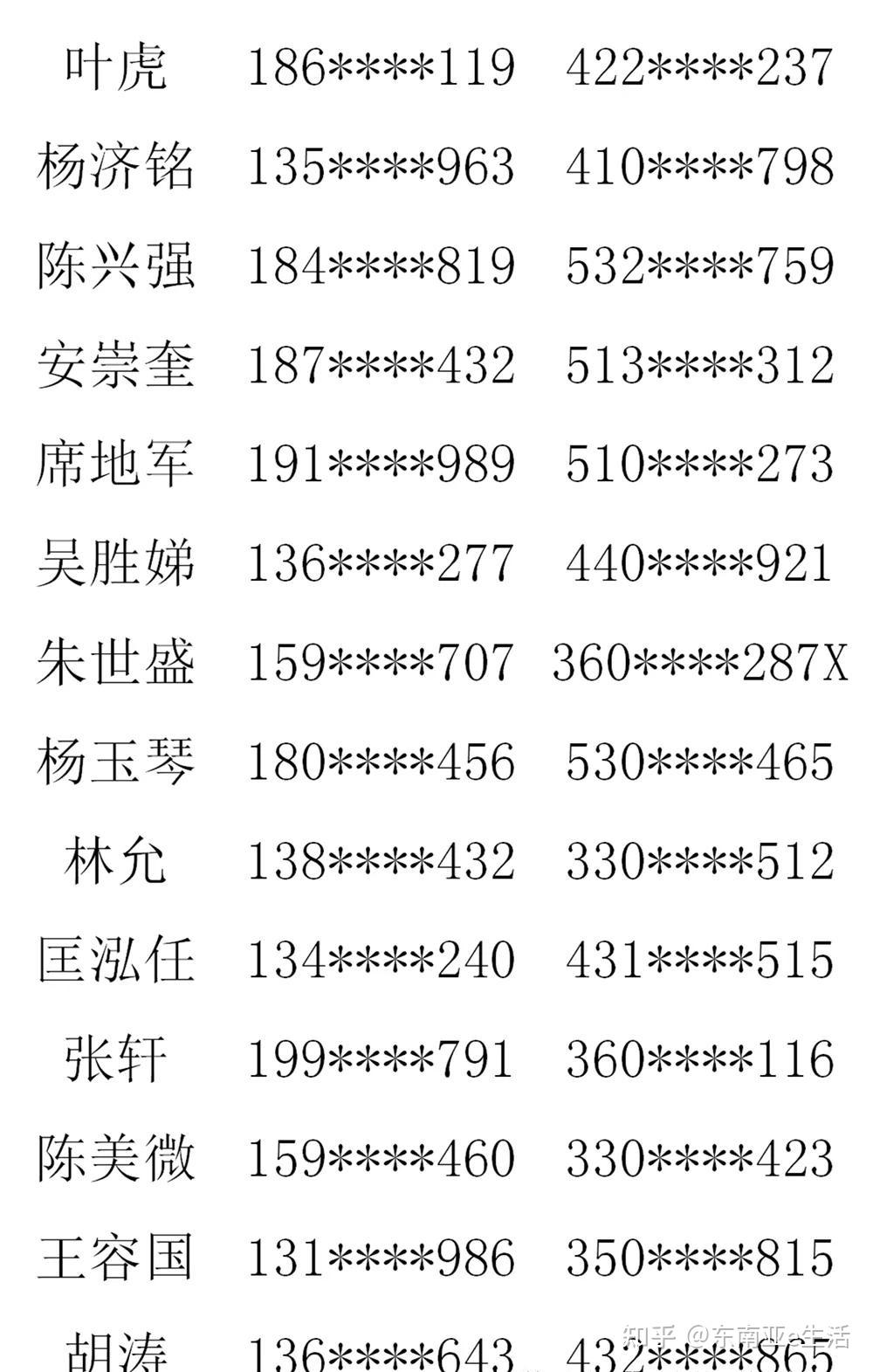 最新消息!9月17在缅中国籍返乡人员公示名单