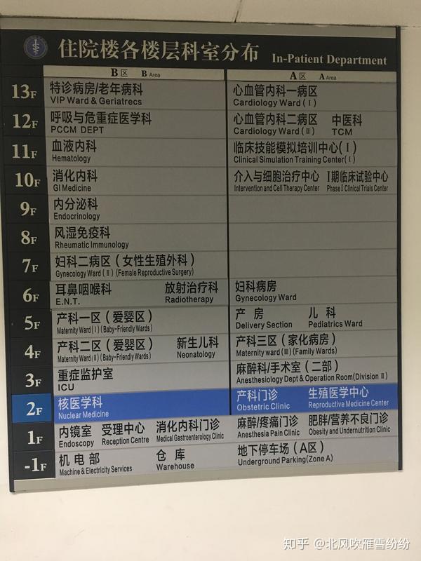 北京大学国际医院专业代运作住院"