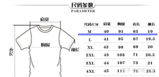 网购时如何根据自身尺寸选择衣服尺码？ - 知乎