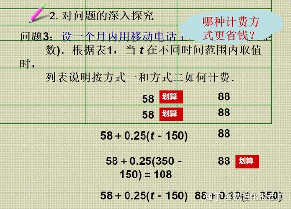 一元一次方程应用题之方案优化问题 知乎