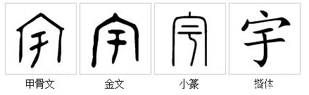 “宇”和“宙”出自建筑上的栋梁 - 知乎