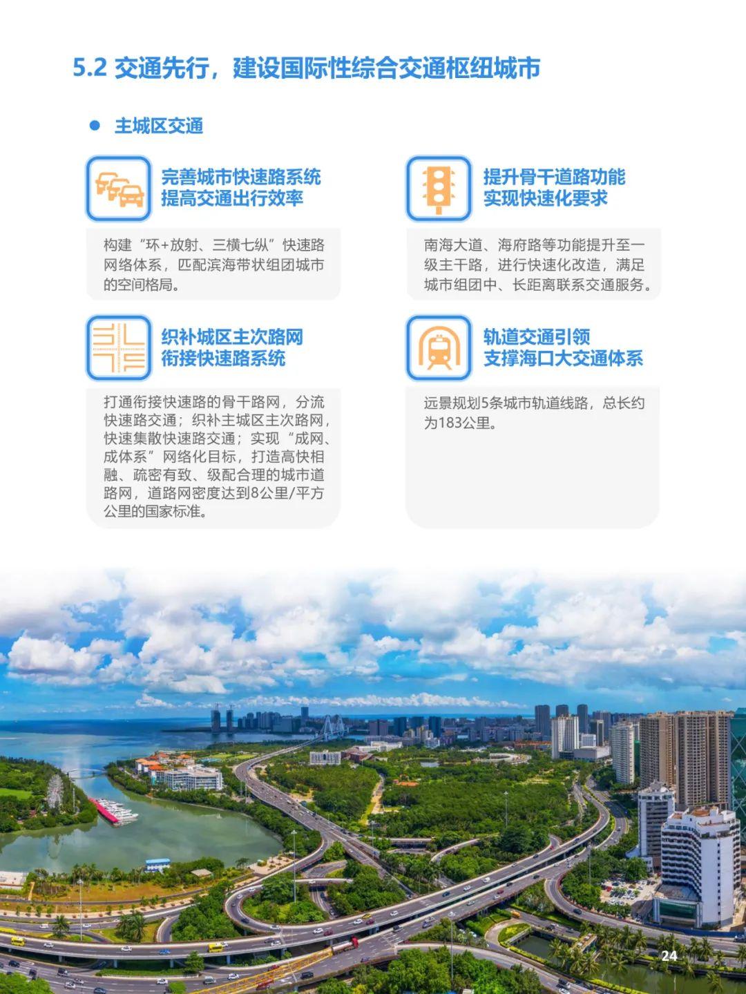 海南最新重磅规划！2035年海口常住人口400万，规划5条城市轨道线路！跨海高铁开建在即！ - 知乎