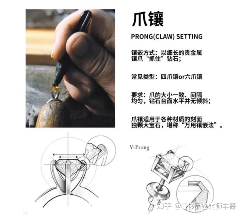 一文搞懂钻石的13种镶嵌工艺,建议收藏