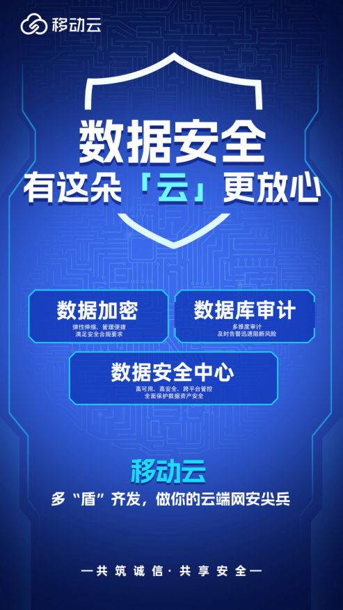 如何筑牢数据安全屏障多盾齐发有保障