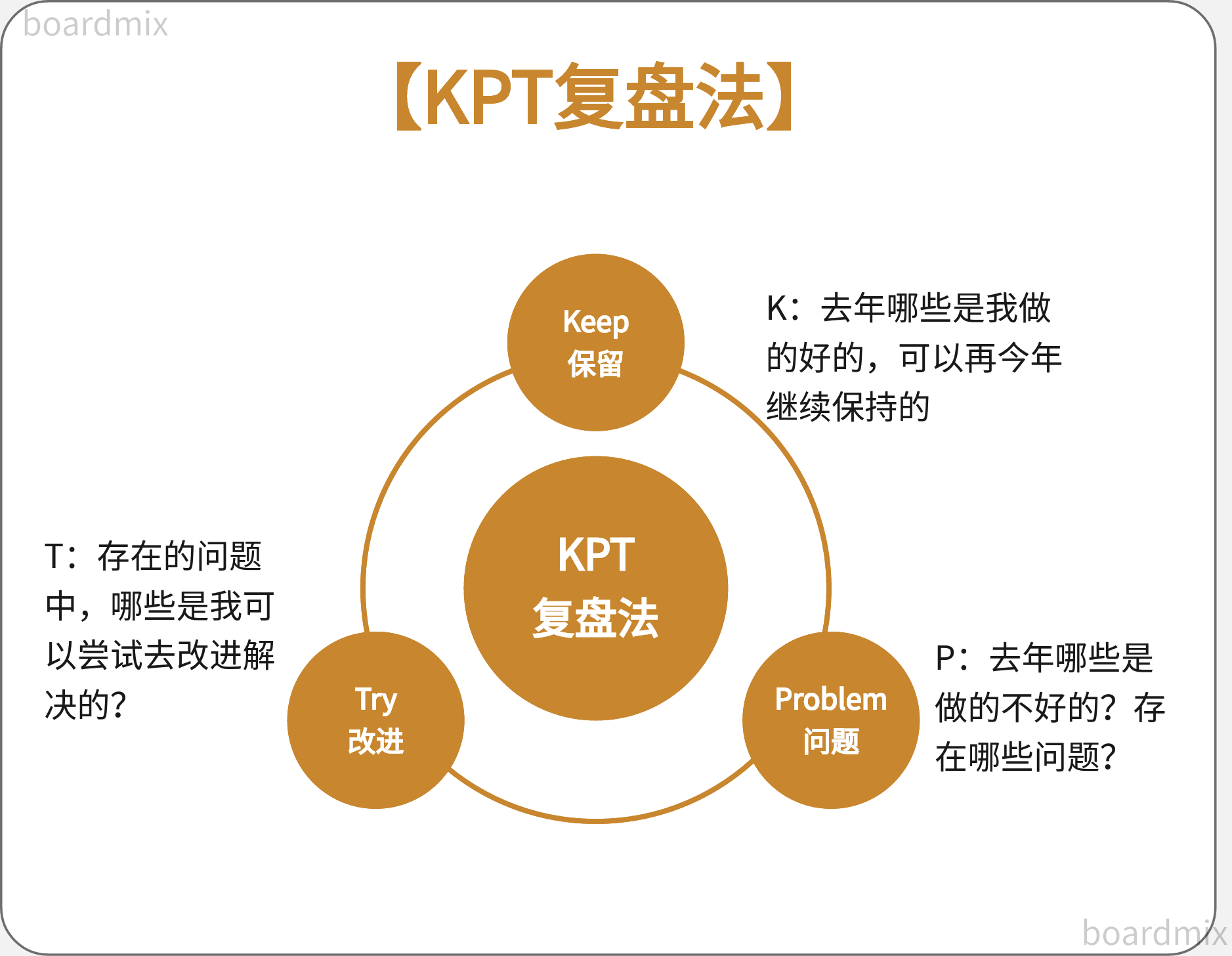 演演员增加演员张嘉译的绯闻_舞蹈演员_演员苗苗的舞蹈