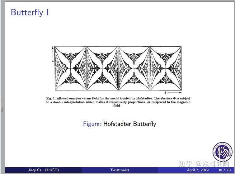 什么是凝聚态中的 Hofstadter butterfly(