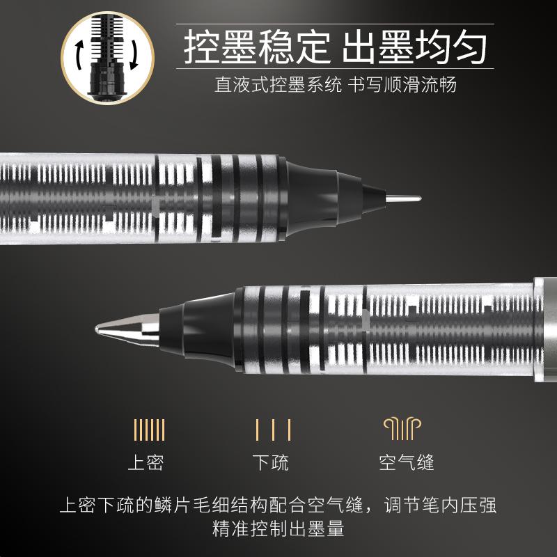 考试用笔怎么选?这三点一定要牢记! - 知乎