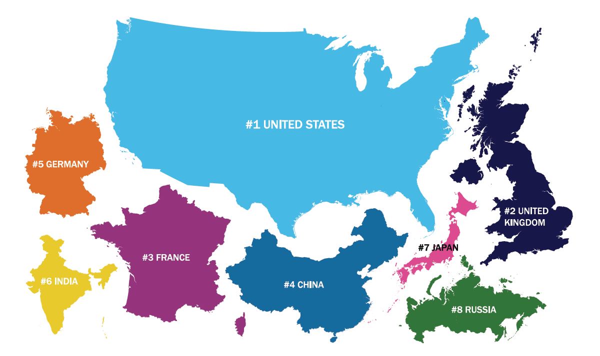 world 3 powerful country