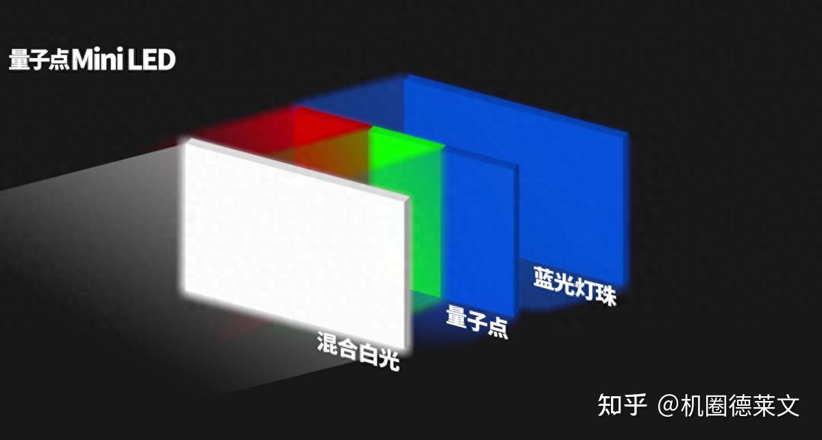 2026高端电视首选海信RGB-Mini LED,新品E8S带你体验画质升级