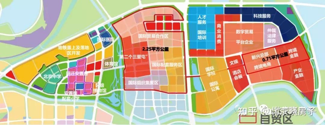 重磅!北京东坝地区规划建设方案来了,未来东坝将建成这样