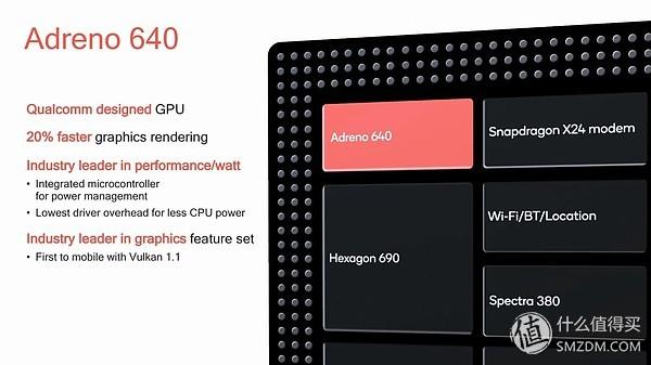 骁龙855深度性能测试前瞻解读2019年手机性能对比麒麟980苹果a12