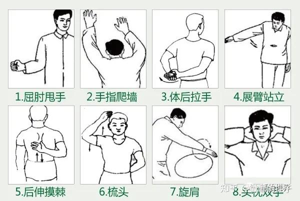 肩周炎精油按摩配方