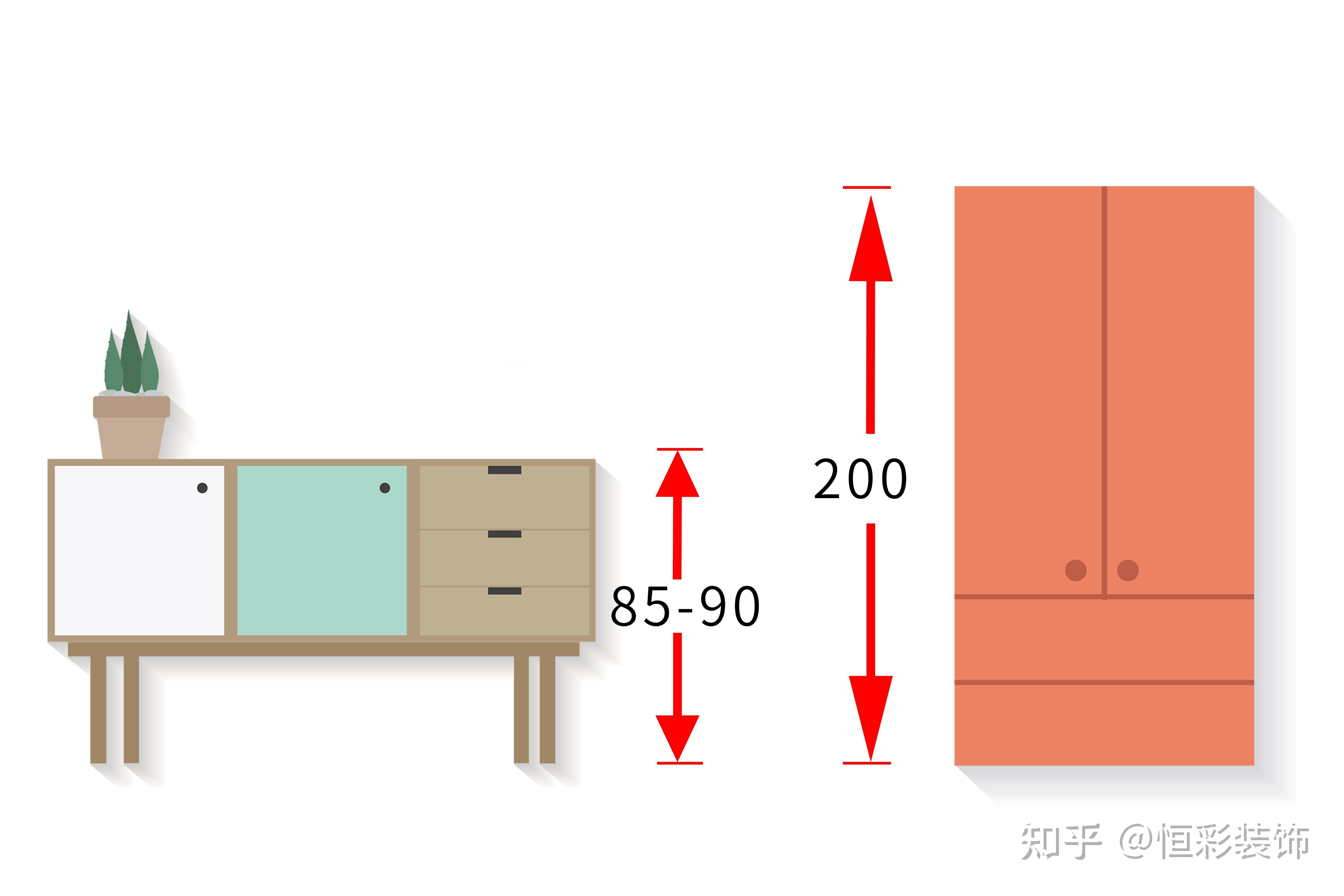 您有一份收纳柜指南，请签收！ - 知乎