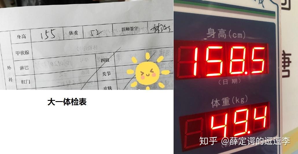 二十三岁以后身体还能再长高吗?