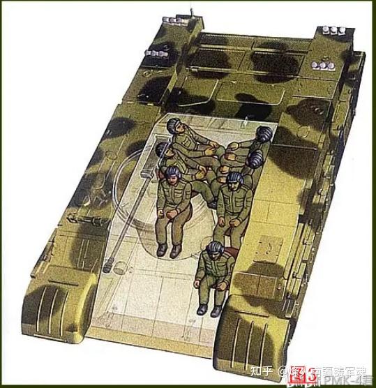 我为什么要设计59式中型坦克改步兵战车