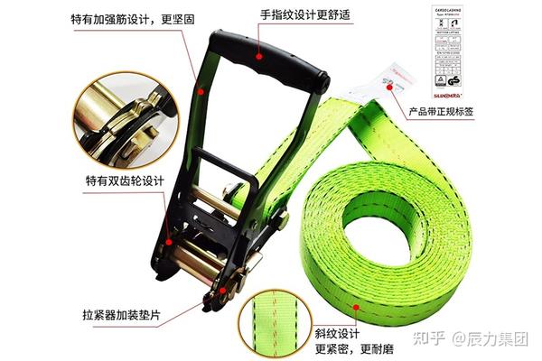 物流用捆绑带拉紧器的拉力 - 知乎