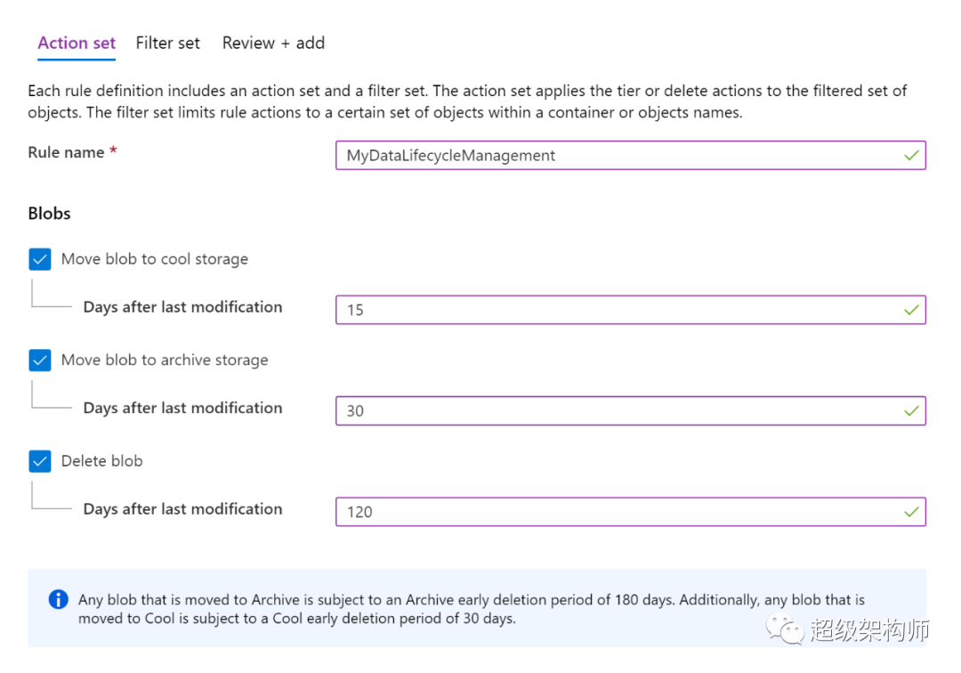 【数据湖架构】Azure Data Lake数据湖指南 - 知乎