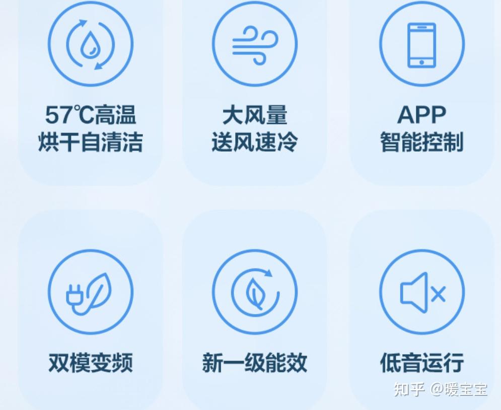 新风空调值得购买吗?