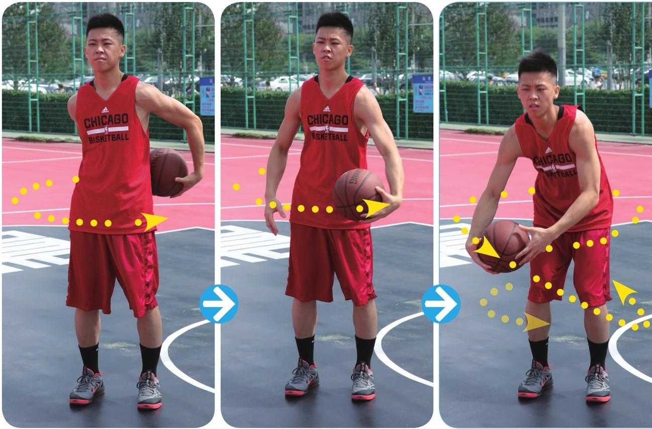 深圳篮球培训快速全身绕球