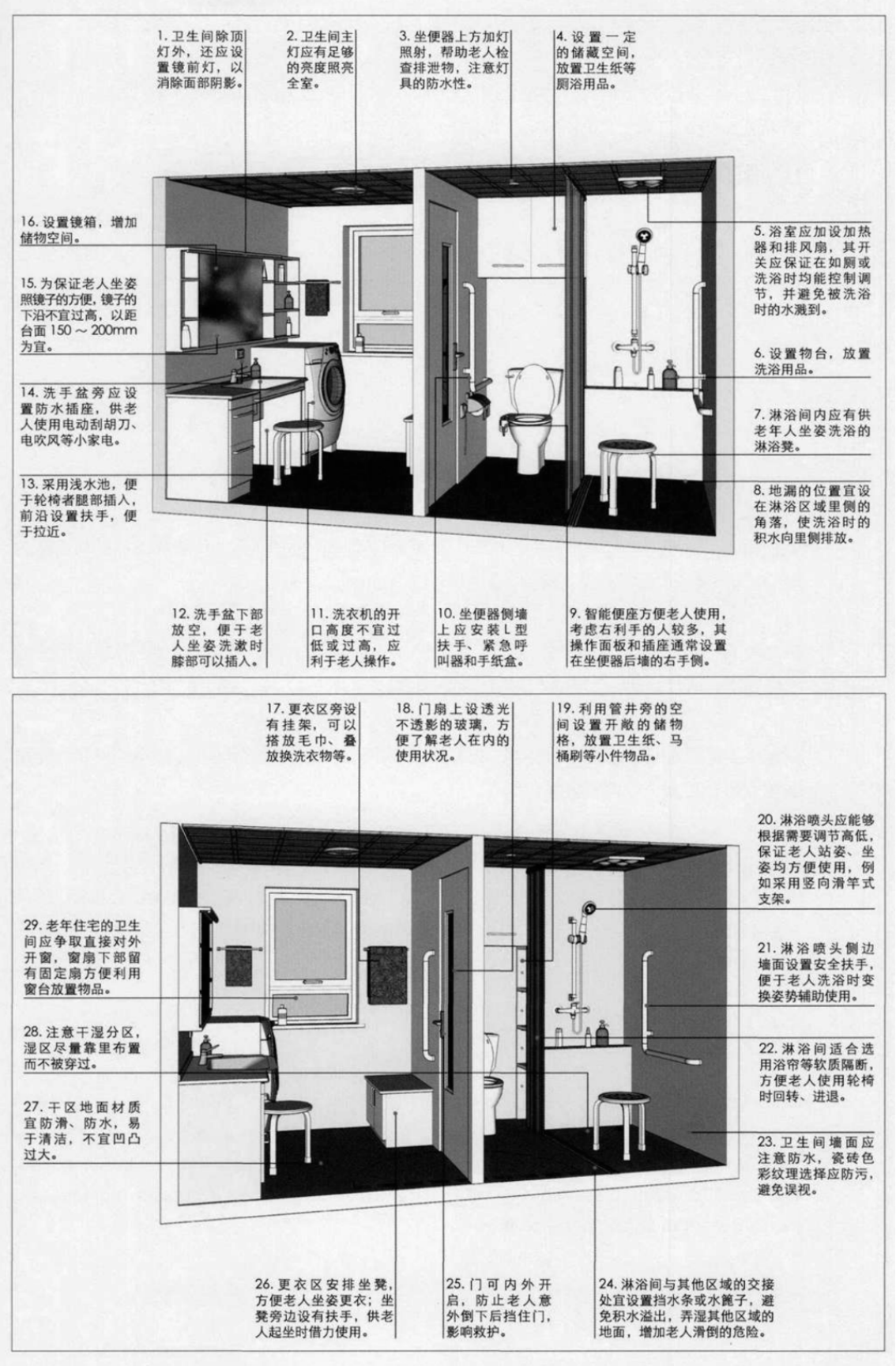 用88个适老改造细节，读懂全社会都在关注的「适老设计」 - 知乎