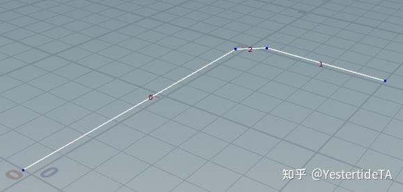 Line Primitives Houdini Game StarterKit 学习笔记-Pipe Tool - 知乎