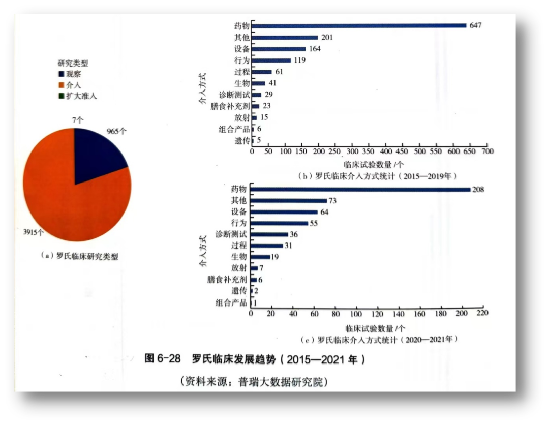 取真经 敢问ivd不卷路在何方？（中） 知乎 9328