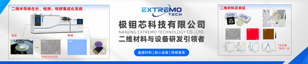 中科院物理所张广宇研究员，湖南大学杨蓉教授，松山湖实验室李娜研究员 NC：基于晶圆级单层 MoS₂构建 64 单元五级环形振荡器阵列 - 知乎