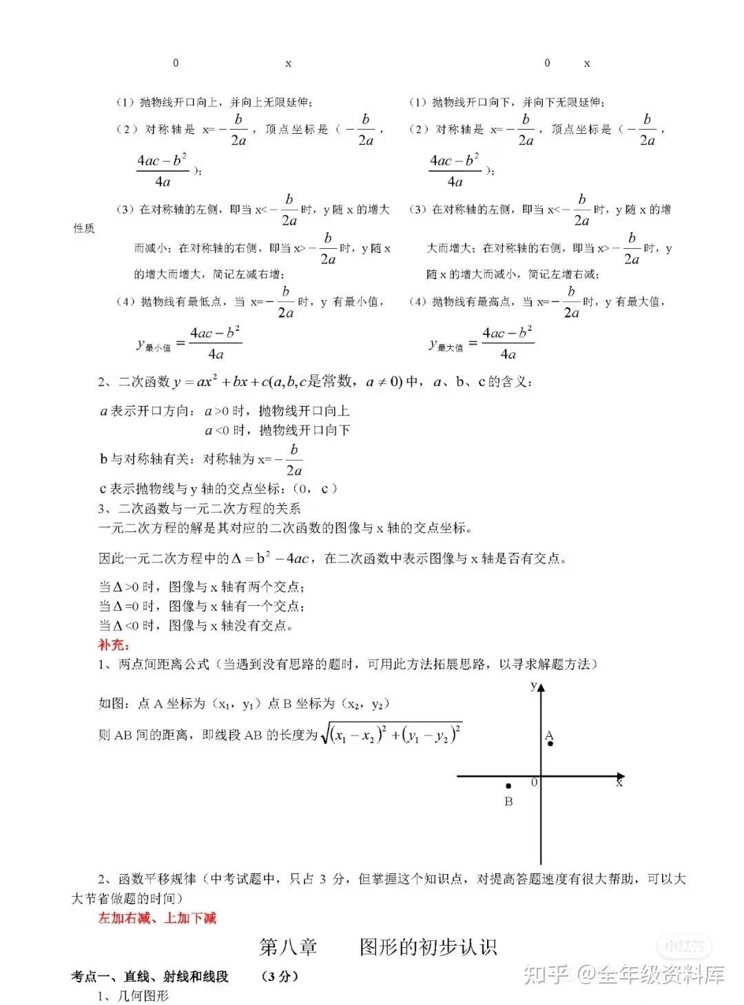 数学 |初中数学最全知识总结归纳 - 知乎