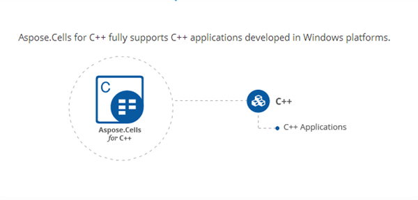 专业的Excel C ++ API Aspose.Cells for C++ 发布 | 附下载 - 知乎