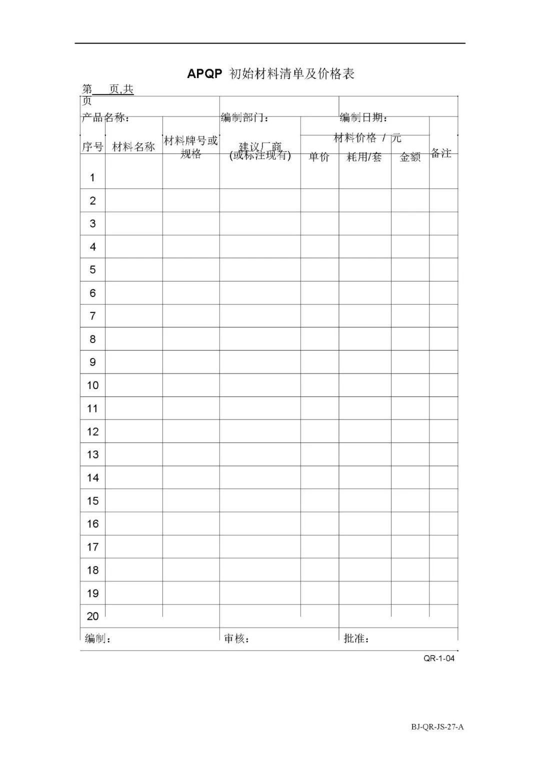 APQP全套表格，打印出来直接用！ - 知乎